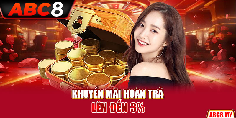 Khuyến mãi hoàn trả lên đến 3%
